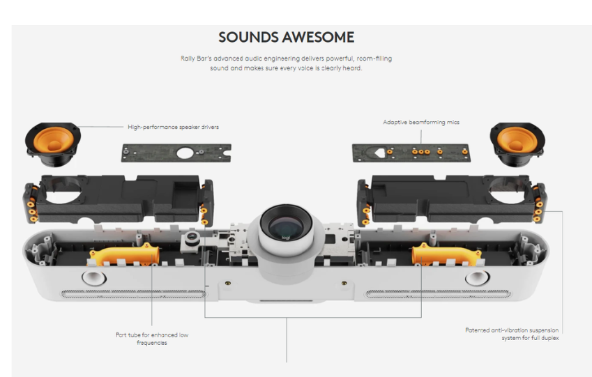 Audio Visual Equipement(1)