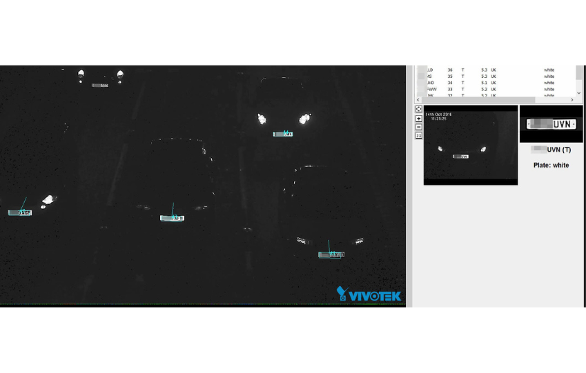 CCTV Testing